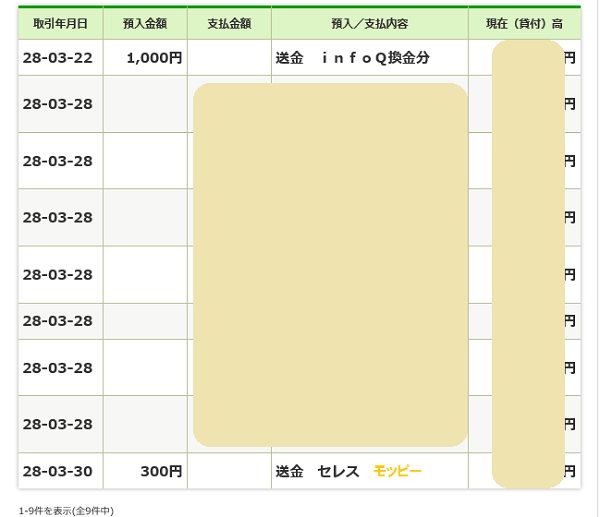 換金画面のスクショ