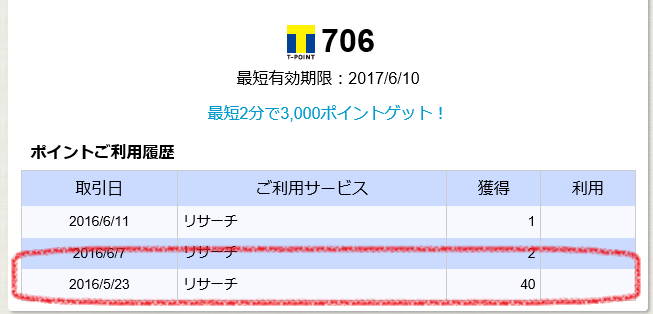 ヤフーリサーチポイント付与スクショ