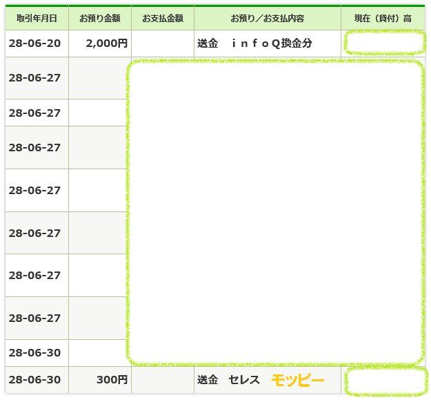 換金スクショ