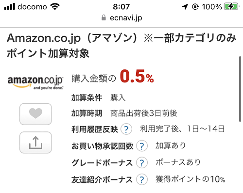 ECナビAmazonのスクショ