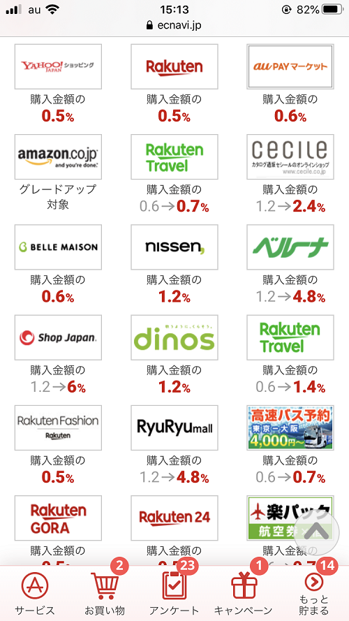 ECナビネットショップ一覧