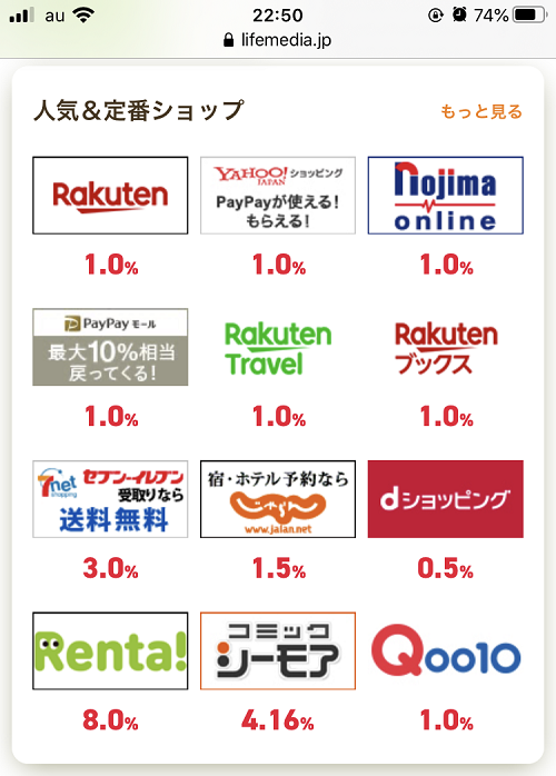 ポイント還元対象のネットショップ一部