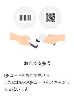 PayPayの支払い方法