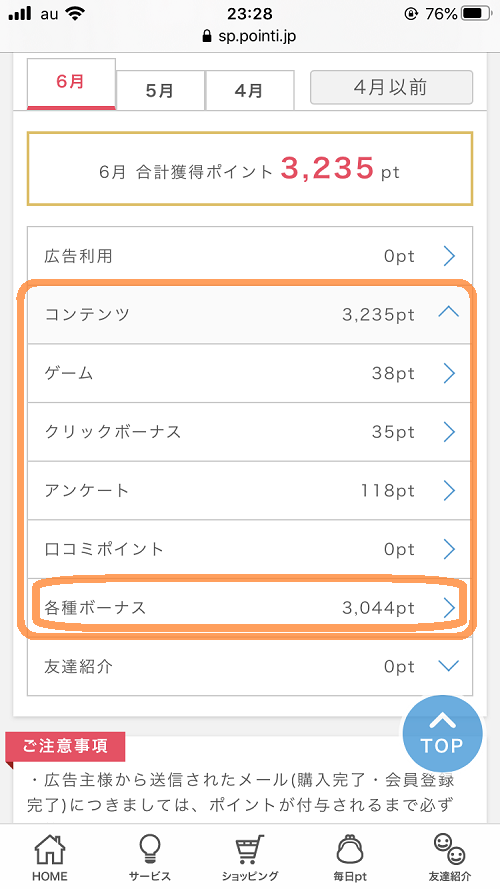 ポイントインカムポイント内訳