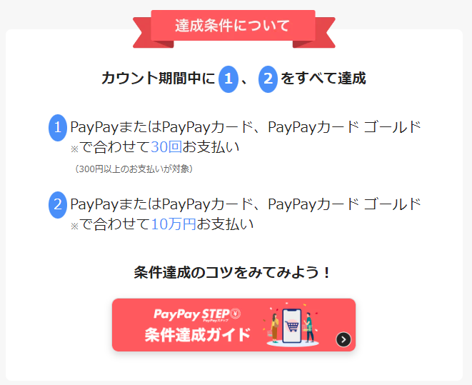 PayPayステップ