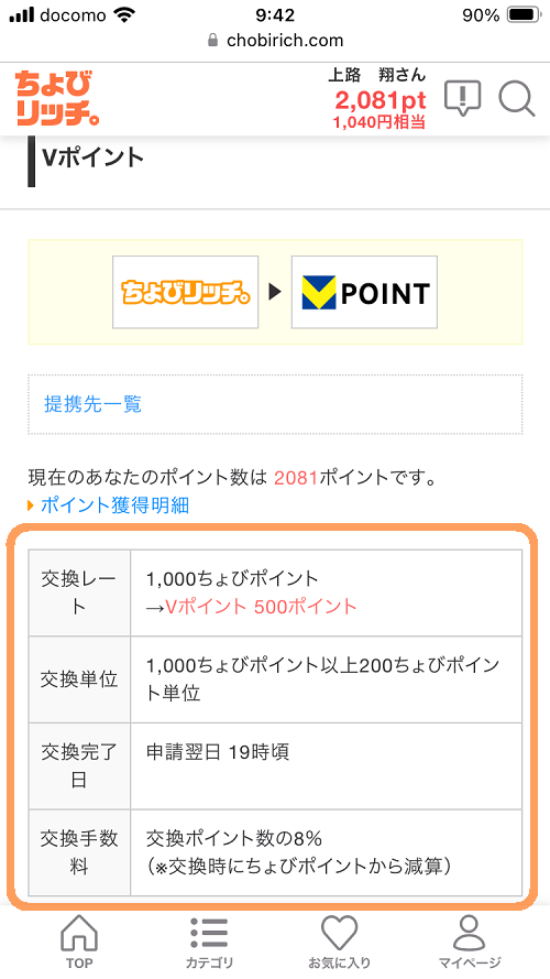 ちょびリッチのTポイント交換条件