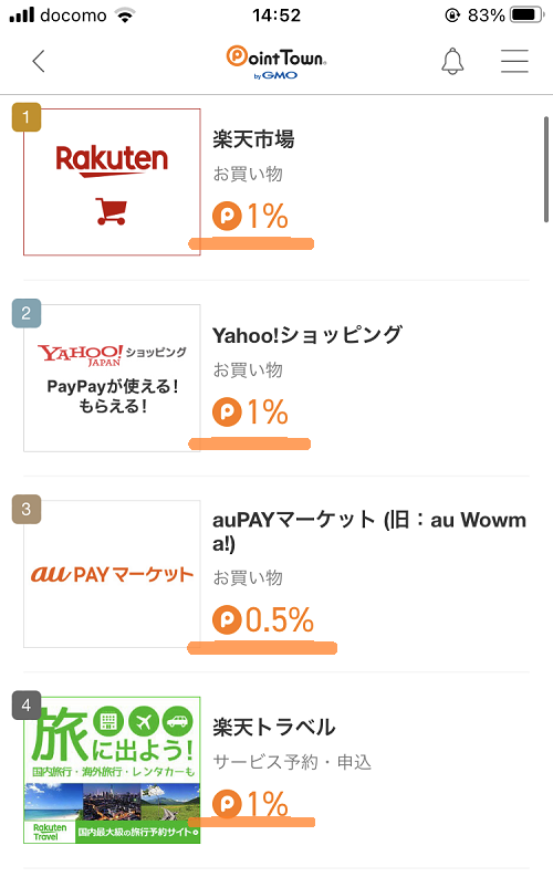 ポイントタウンのネットショッピングで稼げる案件