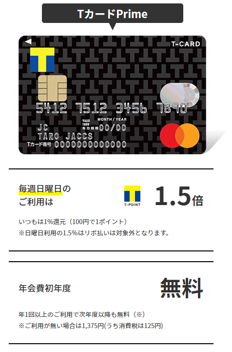 Tカード Primeの概要